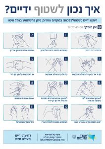 איך לשטוף ידיים - לחצי להגדלה